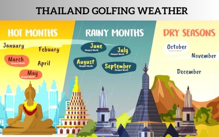 Thailand golfing weather