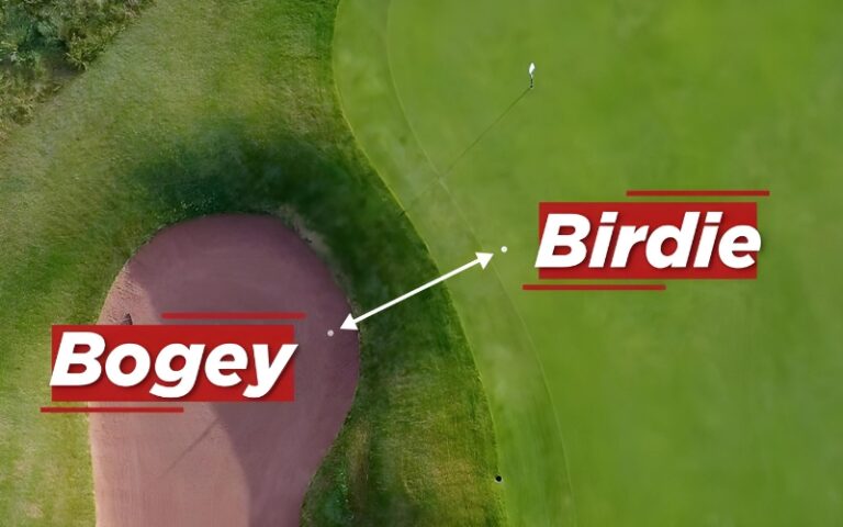 what is a birdie, eagle, bogey & par